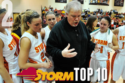 2012-13 Storm Top 10: No. 2