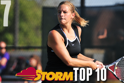 2012-13 Storm Top 10: No. 7